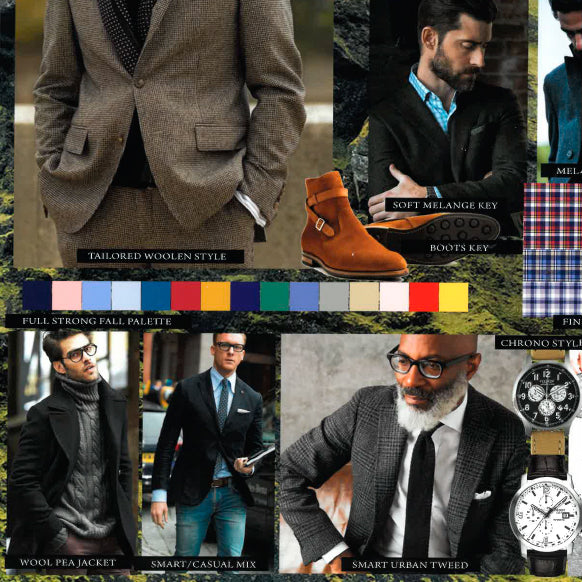 Autumn/Winter ’18 Collection – Word from the Designer